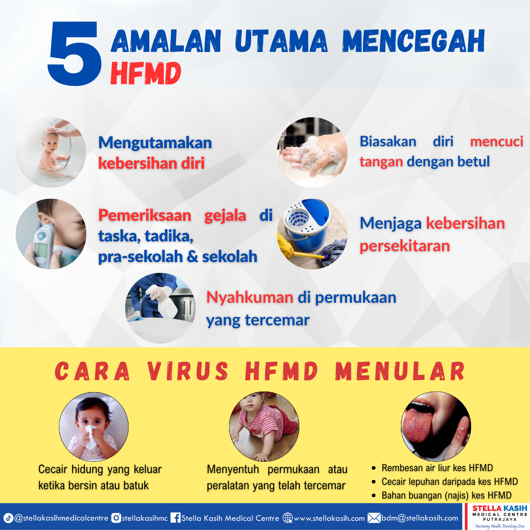 5 amalan mencegah HFMD