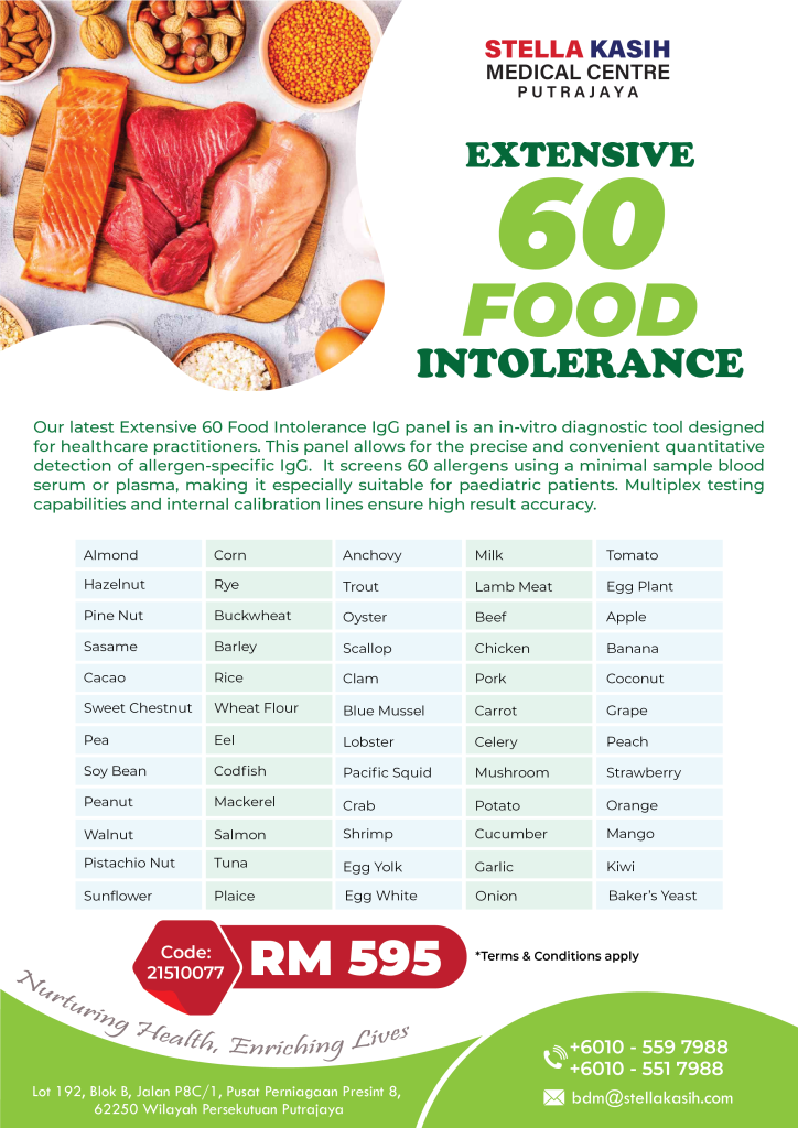 60 Food Intolerance Package